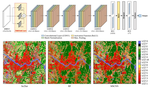 Developing High Quality Training Samples for Deep Learning Based Local Climate Classification in Korea